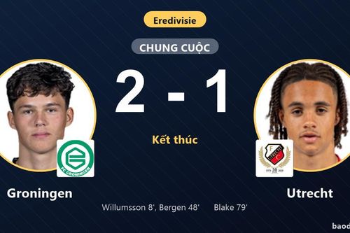 Đánh bại Utrecht 2-1 tại Euroborg, Groningen khởi đầu suôn sẻ ở vòng 1 Eredivisie