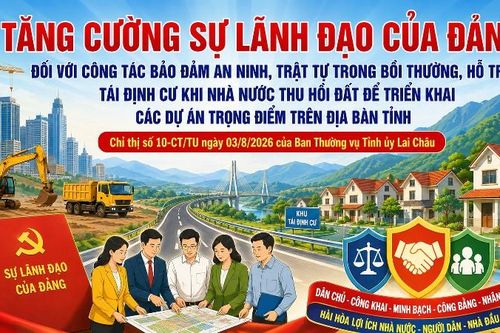 Tăng cường sự lãnh đạo của Đảng đối với công tác bảo đảm an ninh, trật tự trong bồi thường, hỗ trợ, tái định cư khi Nhà nước thu hồi đất để triển khai các dự án trọng điểm trên địa bàn tỉnh