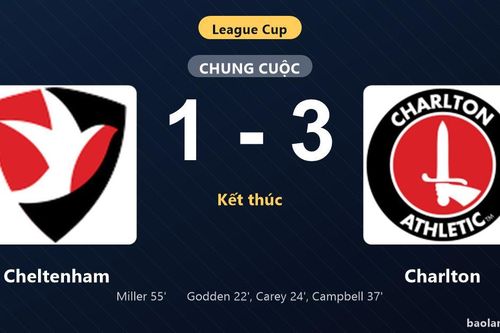 Thống kê trận đấu Cheltenham 1-3 Charlton: T. Campbell tỏa sáng, Charlton giành chiến thắng, đi tiếp