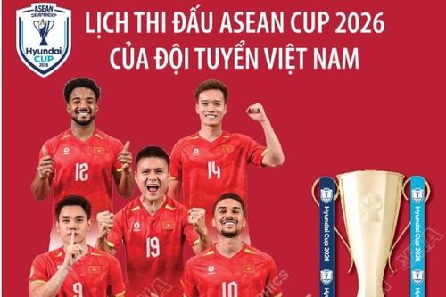 Lịch thi đấu bán kết ASEAN Cup 2026 của đội tuyển Việt Nam