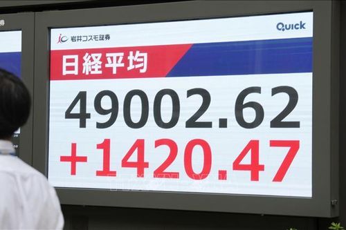 Chứng khoán châu Á khởi sắc nhờ kỳ vọng Fed giữ nguyên lãi suất