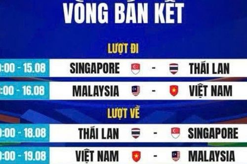 Lịch bán kết ASEAN Cup 2026: Việt Nam đại chiến Malaysia, Thái Lan gặp Singapore
