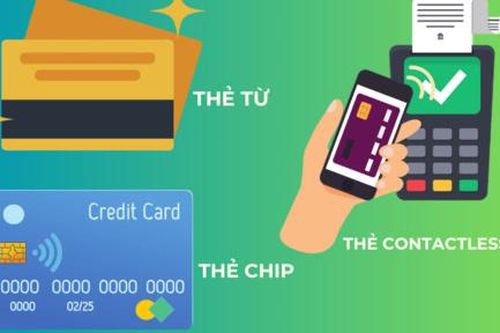 Cảnh báo thủ đoạn đánh tráo chíp thẻ ngân hàng:  Bài cuối: Lá chắn đang được gia cố