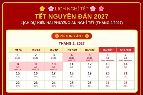 Phương án nghỉ Tết 2027: 7 ngày từ 28 tháng Chạp đến mùng 5 tháng Giêng
