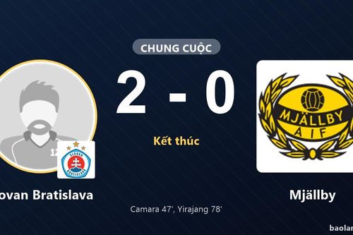 Thắng Mjällby 2-0, Slovan Bratislava khiến đối thủ nhận thất bại trên sân Tehelné pole