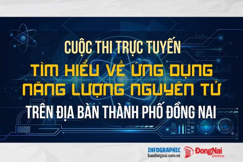 [Infographic] Đồng Nai tổ chức Cuộc thi trực tuyến Tìm hiểu về ứng dụng năng lượng nguyên tử