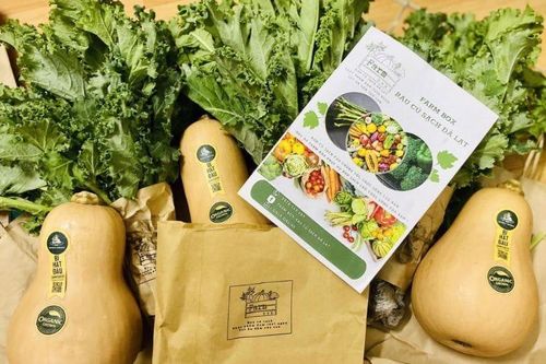 Phát triển chuỗi giá trị nông sản hữu cơ tại Việt Nam: Thực trạng, thách thức và giải pháp