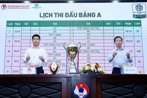Giải bóng đá vô địch U16 Quốc gia 2026: Sân chơi mới cho các tài năng trẻ