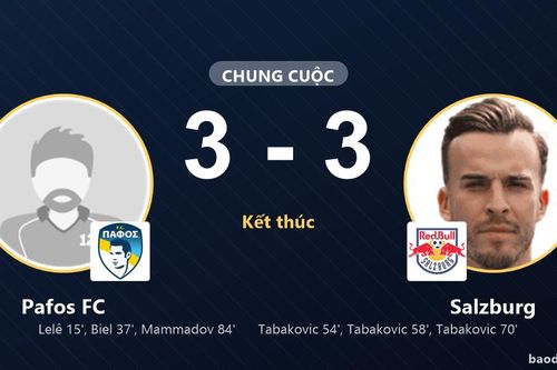 Rượt đuổi 6 bàn kịch tính, Pafos FC chia điểm Salzburg tại Alphamega Stadium