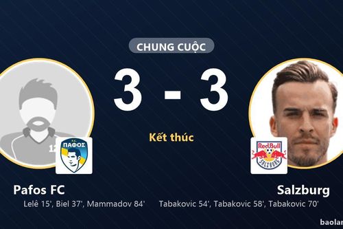Rượt đuổi 6 bàn kịch tính, Pafos FC và Salzburg chia điểm nghẹt thở