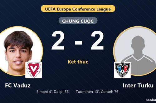 Hai lần vượt lên dẫn trước, FC Vaduz vẫn bị Inter Turku cầm hòa 2-2