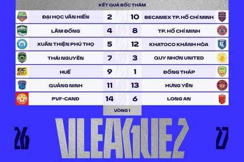 Lộ diện đối thủ đầu tiên của Câu lạc bộ Thái Nguyên tại V.League 2