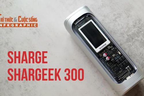 [INFOGRAPHIC] SHARGE Shargeek 300, pin dự phòng 300W cho 'văn phòng di động'