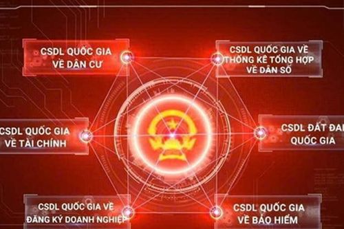 Việc cung cấp và sử dụng chỉ số dữ liệu cá nhân: Phải bảo đảm đúng mục đích, đối tượng, thẩm quyền
