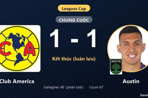 Bị Club America dẫn trước, Austin ngược dòng đánh bại đối thủ trên chấm luân lưu