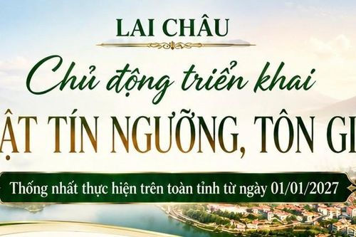 Lai Châu chủ động triển khai Luật Tín ngưỡng, tôn giáo