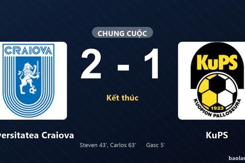 Thống kê trận đấu Universitatea Craiova 2-1 KuPS: Universitatea Craiova ngược dòng ngoạn mục