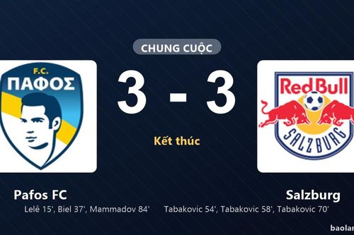 Thống kê trận đấu Pafos FC 3-3 Salzburg: Màn rượt đuổi tỷ số mãn nhãn