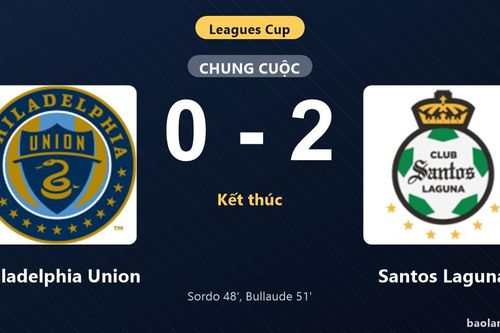 Thống kê trận đấu Philadelphia Union 0-2 Santos Laguna: E. Bullaude tỏa sáng, Santos Laguna giành trọn 3 điểm