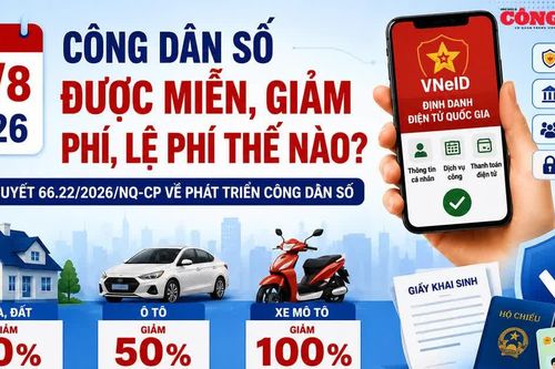 Từ 15/8: Công dân số được miễn, giảm phí, lệ phí thế nào?