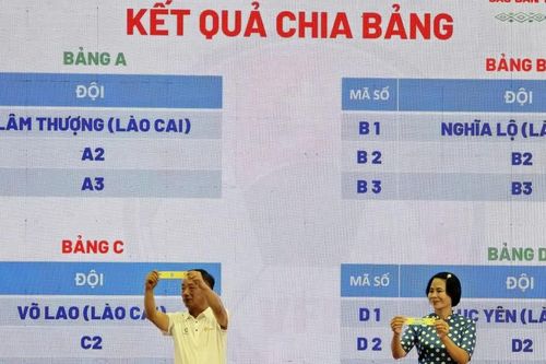 12 đội bóng tham dự Giải bóng đá nữ các dân tộc thiểu số Việt Nam lần thứ I