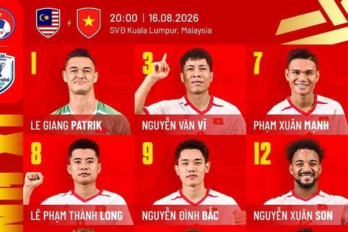 Bán kết ASEAN Cup 2026, Malaysia - Việt Nam: Quang Hải ngồi dự bị, Xuân Son và Tài Lộc xuất trận