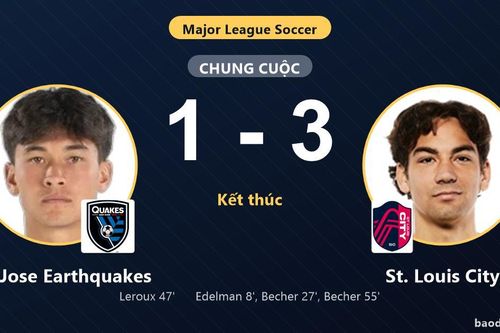 Hạ San Jose Earthquakes 3-1, St. Louis City cùng đối thủ giành vé vào vòng 1/16
