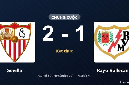 Thống kê trận đấu Sevilla 2-1 Rayo Vallecano: Sevilla ngược dòng ngoạn mục
