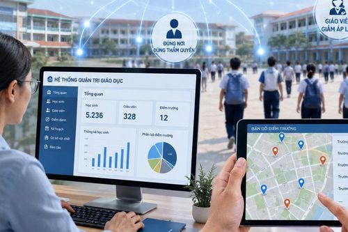 Sắp xếp trường học - Bài 4: Chuyển đổi số để đổi cách quản trị