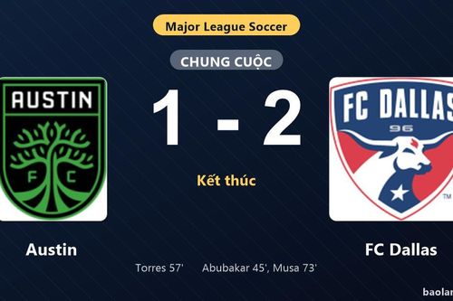 Thống kê trận đấu Austin 1-2 FC Dallas: P. Musa tỏa sáng, FC Dallas giành trọn 3 điểm