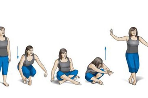 4 cách đơn giản kiểm tra cơ thể đang lão hóa khỏe mạnh