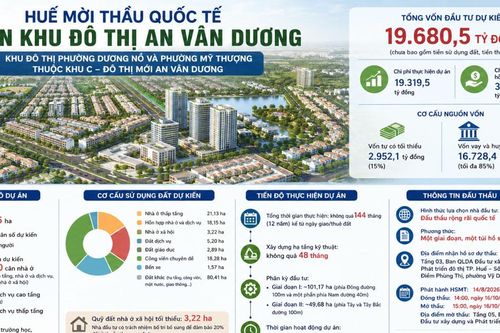 Huế mời thầu quốc tế dự án khu đô thị gần 19.700 tỷ đồng