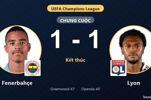 Hòa Lyon 1-1 trên sân nhà, Fenerbahçe bất phân thắng bại ở Play-offs Champions League