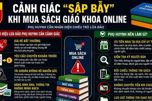 Nhiều phụ huynh dễ mắc bẫy khi mua sách giáo khoa trên mạng