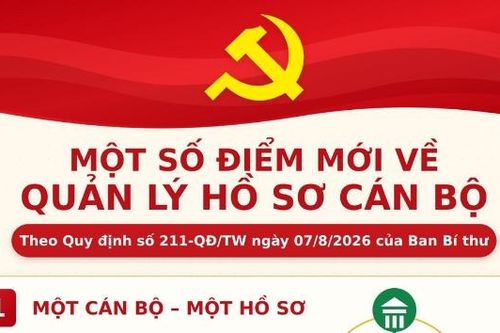 Một số điểm mới về quản lý hồ sơ cán bộ