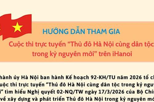 Cách tham gia cuộc thi trực tuyến 'Thủ đô Hà Nội cùng dân tộc trong kỷ nguyên mới' trên iHanoi