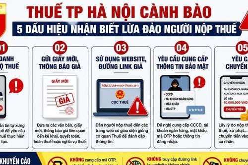 Cẩn trọng với giấy mời, thông báo thuế giả