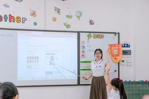 Để kiểm tra, đánh giá người học thực chất