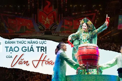 Bài 1: Đánh thức năng lực tạo giá trị của văn hóa