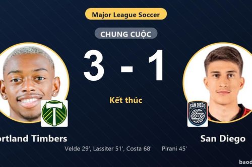 Đánh bại San Diego 3-1, Portland Timbers cùng đối thủ dắt tay vào vòng 1/16 MLS