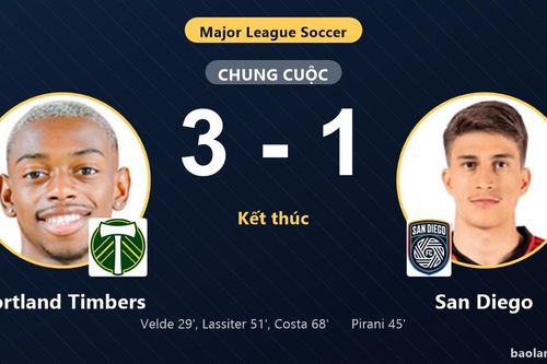 Thắng San Diego 3-1, Portland Timbers cùng đối thủ chính thức vào vòng 1/16 MLS