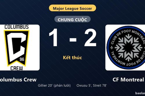 Thống kê trận đấu Columbus Crew 1-2 CF Montreal: N. Streit tỏa sáng, CF Montreal giành trọn 3 điểm