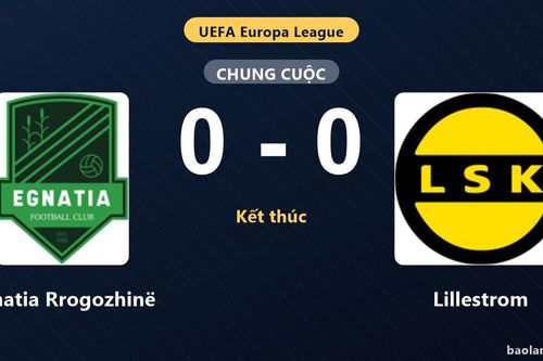 Egnatia Rrogozhinë và Lillestrom bế tắc ở vòng play-off