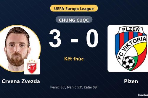 Đánh bại Plzen 3-0, FK Crvena Zvezda giành vé đi tiếp, tiễn đối thủ rời Europa League