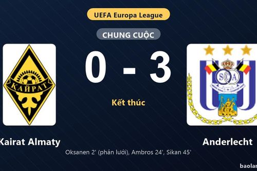 Thống kê trận đấu Kairat Almaty 0-3 Anderlecht: D. Sikan tỏa sáng, Anderlecht giành chiến thắng, đi tiếp