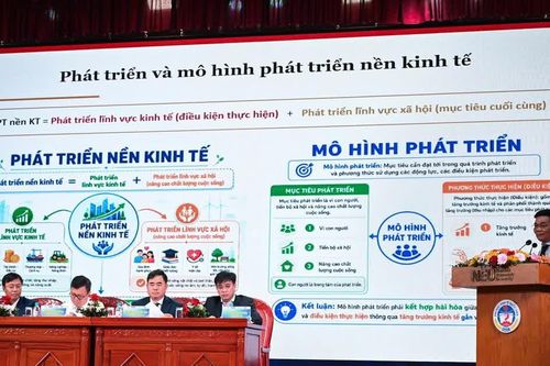 Đổi mới mô hình phát triển, khơi thông nguồn lực cho kỷ nguyên mới