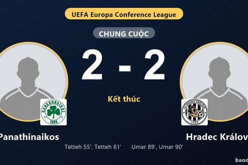 Panathinaikos đánh mất lợi thế hai bàn, hòa Hradec Králové 2-2 ở phút cuối