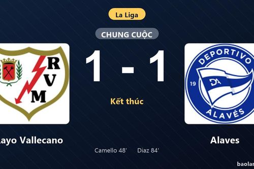 Thống kê trận đấu Rayo Vallecano 1-1 Alaves: Hai đội chia điểm