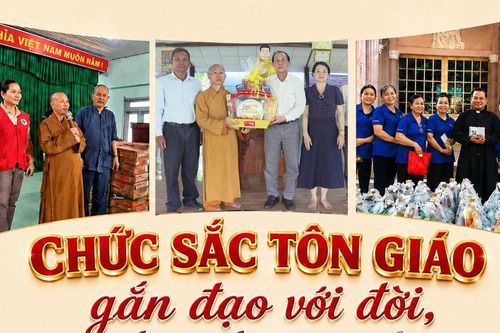 Chức sắc tôn giáo gắn đạo với đời, chăm lo an sinh, lan tỏa nghĩa tình