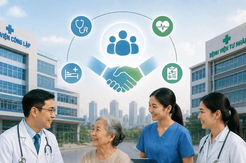 Phát huy nguồn lực y tế tư nhân trong hệ thống chăm sóc sức khỏe